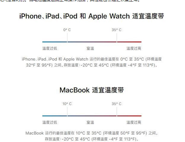 封开苹果13维修分享iPhone 13耗电越来越快怎么办 