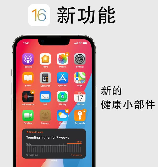 封开苹果手机维修分享iOS16新功能汇总 