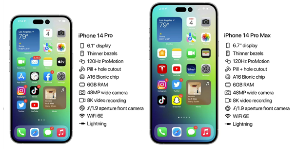 封开苹果14维修分享iPhone 14具体参数汇总 