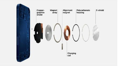 封开苹果手机维修分享iPhone 12真的会威胁身体健康吗 